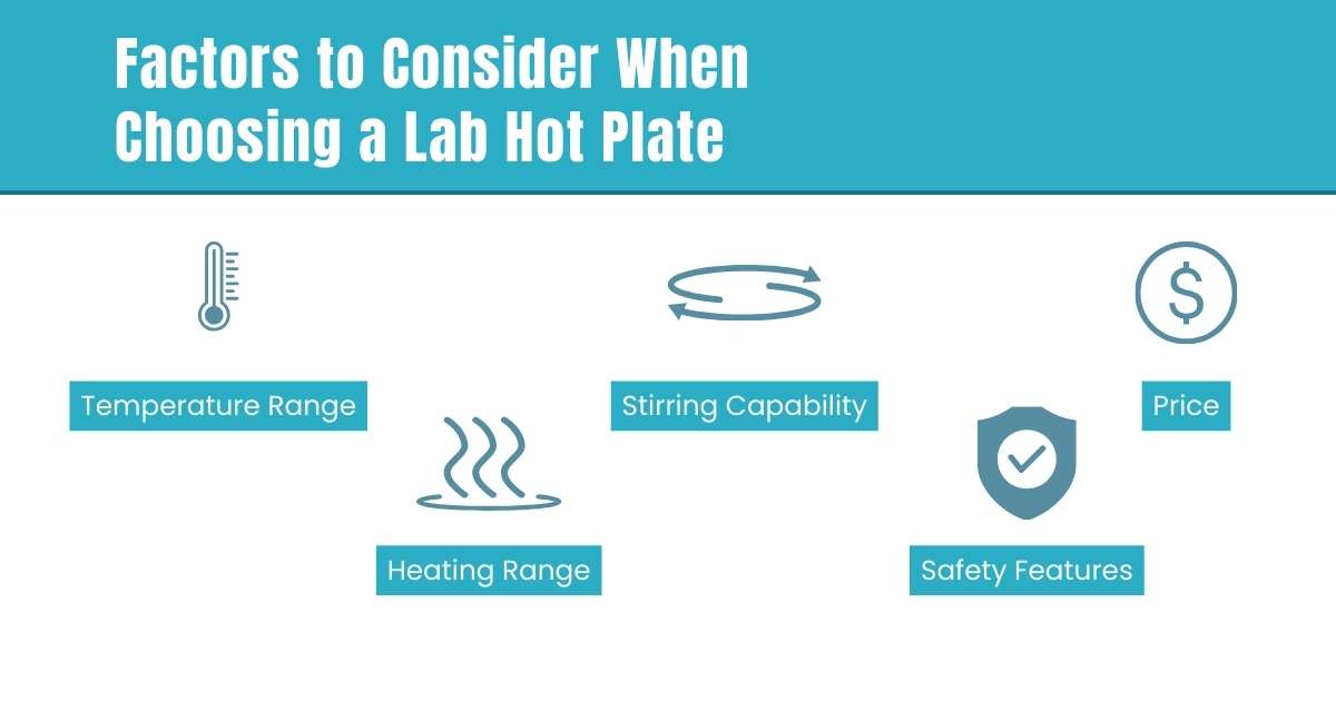 when choosing a laboratory hot plate