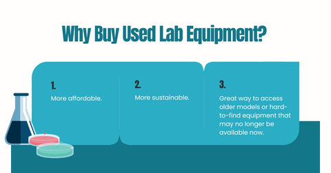 why used lab equipment