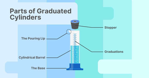 parts of graduated cylinder