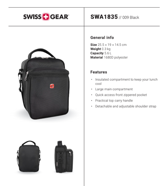 swa baggage size