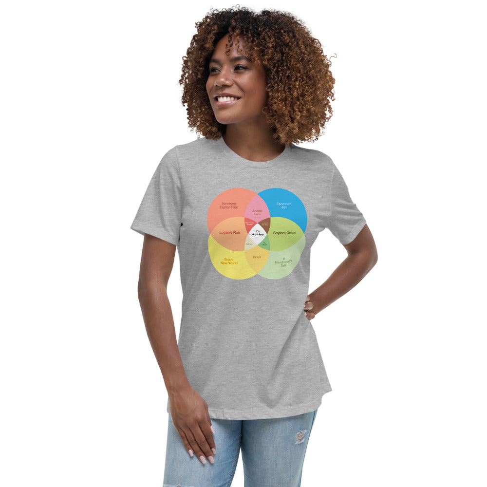 The Venn of Dystopia Graphic T-Shirt - Liberty Maniacs