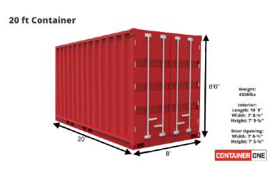 5 Benefits of Creating a Storage Facility with Shipping Containers