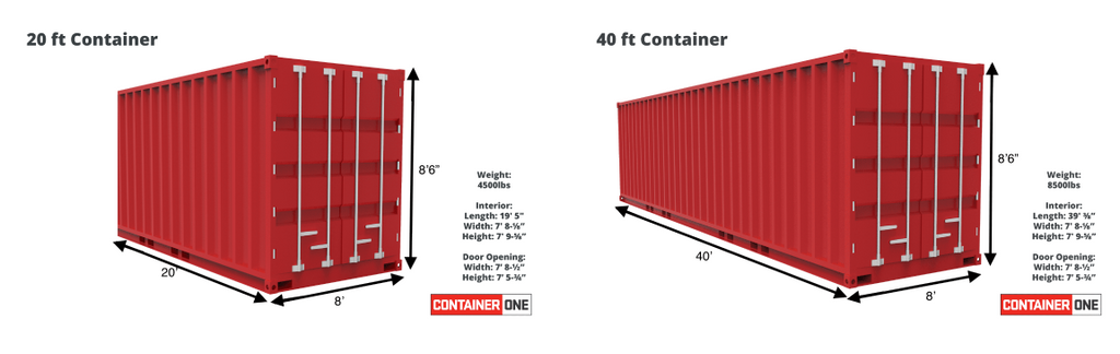 Shipping Container Sizes & Dimensions