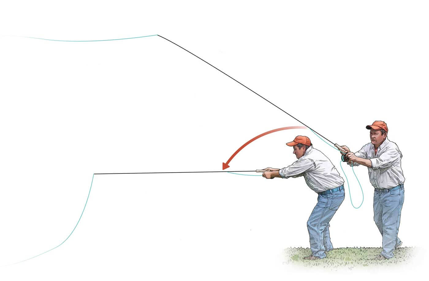 Fly Casting - Sharpen Your Shooting