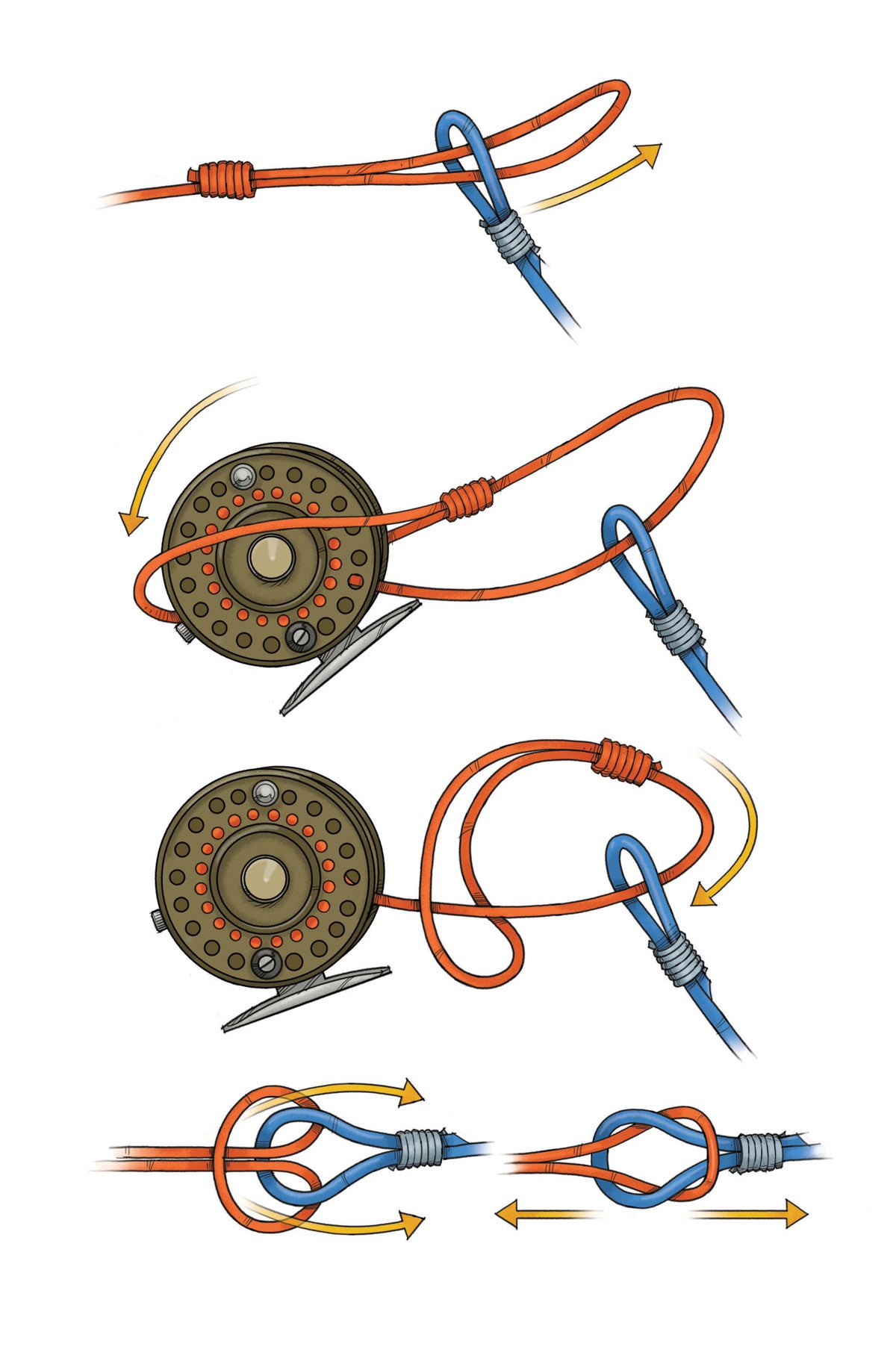 loop to loop connection for fly lines and leaders and backing for fly fishing