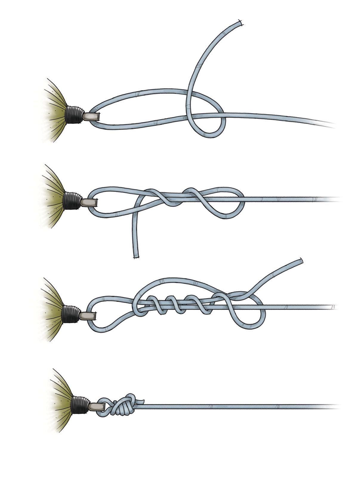 Fly Fishing Knot Tying Kit 