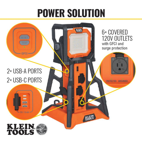 Klein PowerHub features