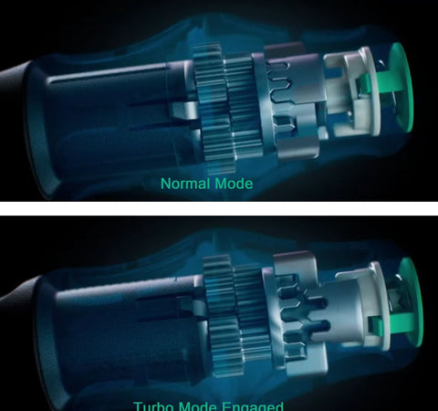 Wera Kraftform Kompakt Turbo Comparison 