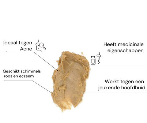 Krappa olie voordelen