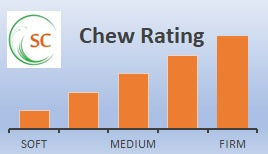 Sensory Corner Firm chew rating