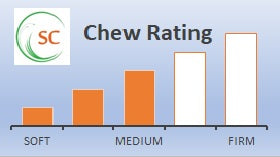 Sensory Corner Medium chew rating