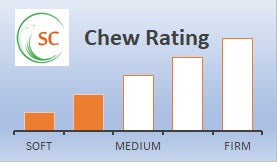 Sensory Corner Medium-Soft chew rating