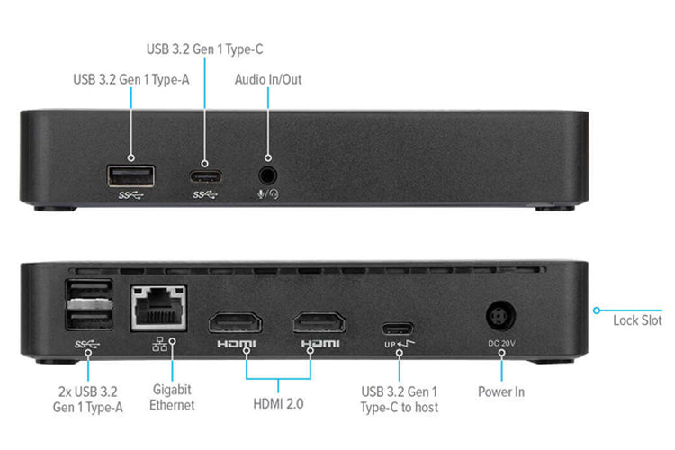 Onboard USB 3.2 for Advanced Peripherals and Charging