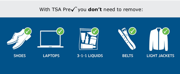 TSA Checkpoint items