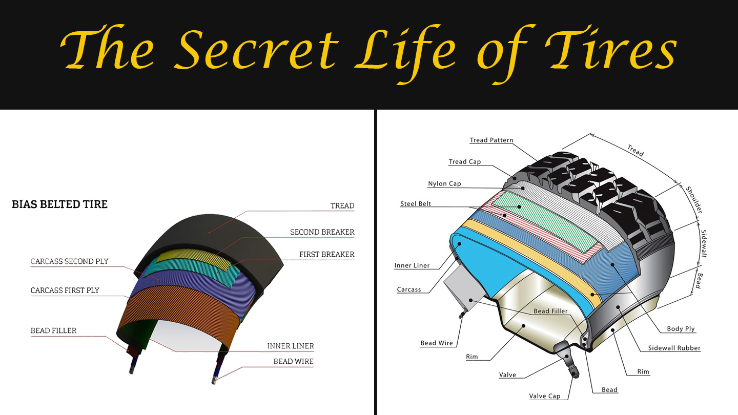 The secret life of tires | Eagle Leather
