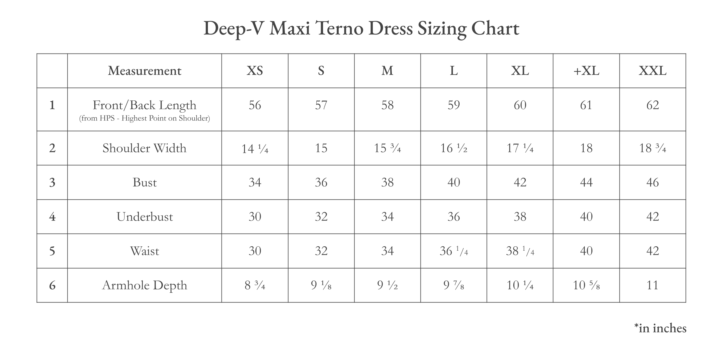 Vinta Deep-V Maxi Terno Dress (Print) Size Chart