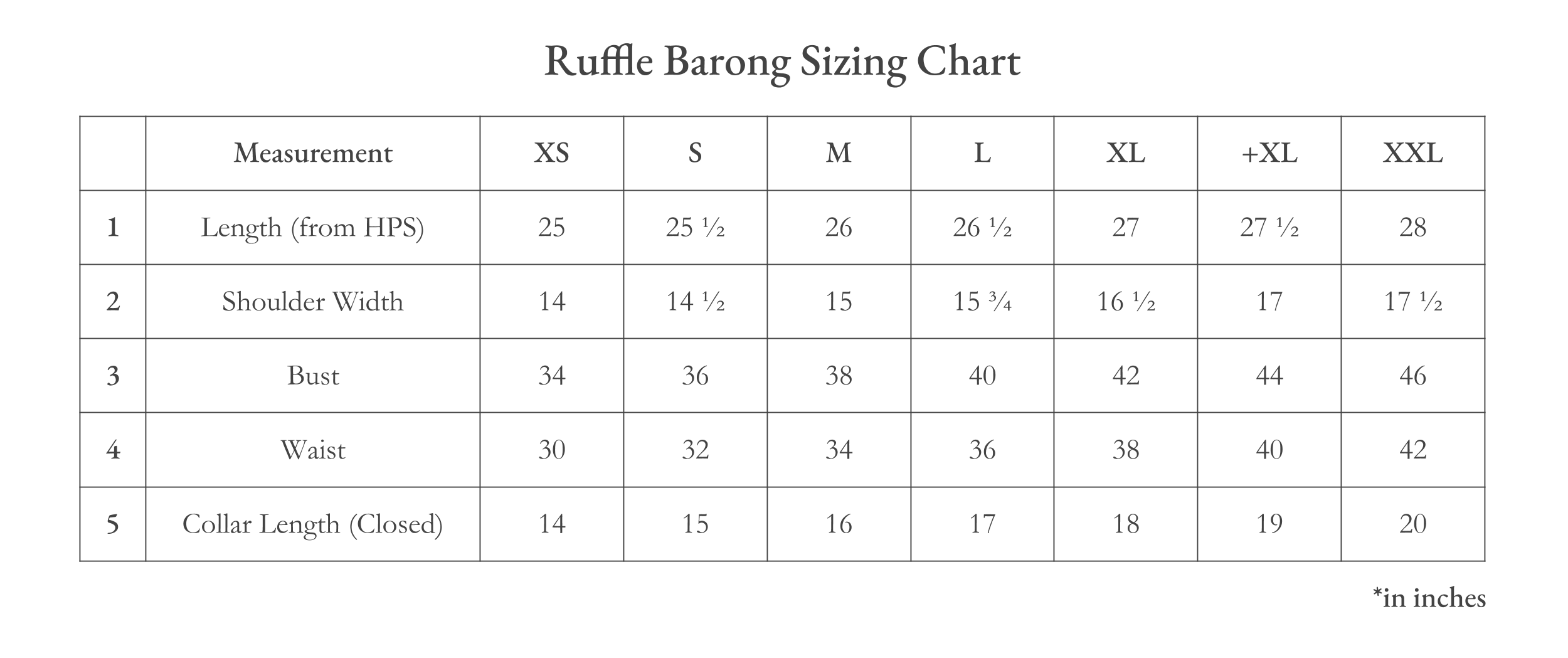 Vinta Ruffle Barong Size Chart