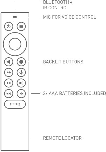 NVIDIA SHIELD Android TV 4K HDR Streaming Media Player; High Performance, Dolby Vision, Google Assistant Built-In, Works with Alexa icon remote