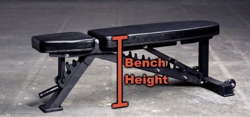 Weight Bench Dimensions