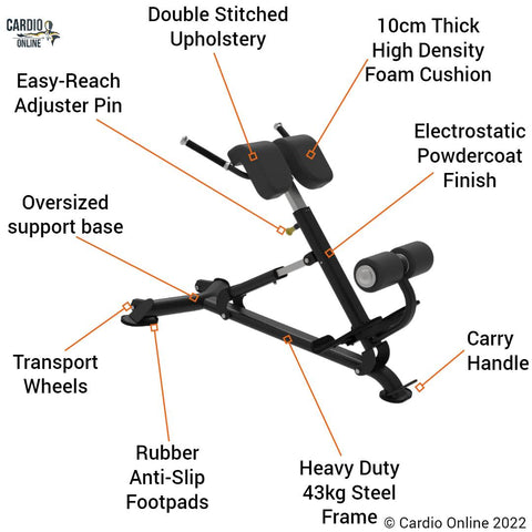 Healthstream IT7007 Hyper Extension Bench Features