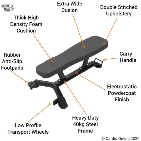 Healthstream IT7009 Flat Bench Features