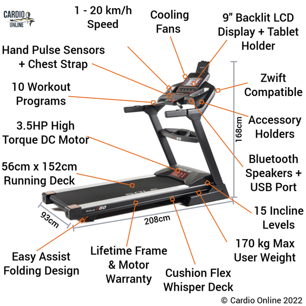 Sole F80 Treadmill Review Features