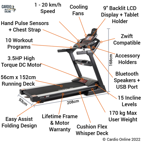 Sole F80 Treadmill Features