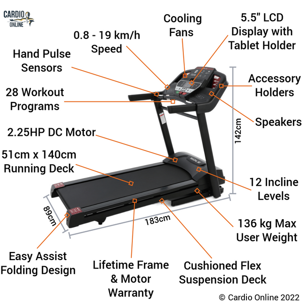Sole F60 Treadmill Features