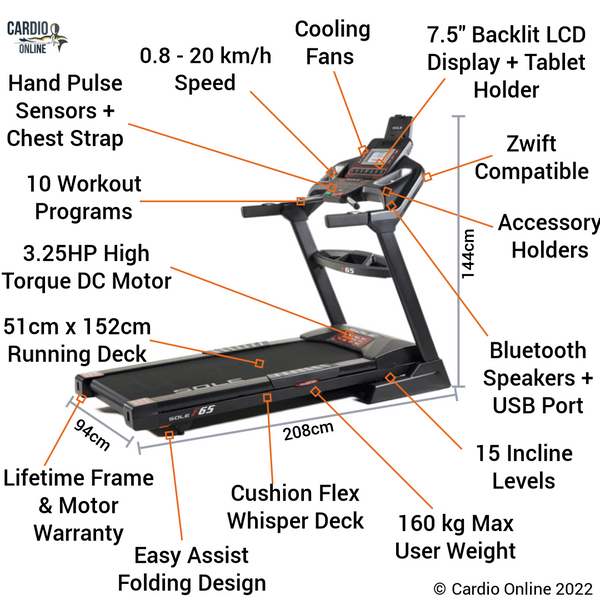 Sole F65 Treadmill Features