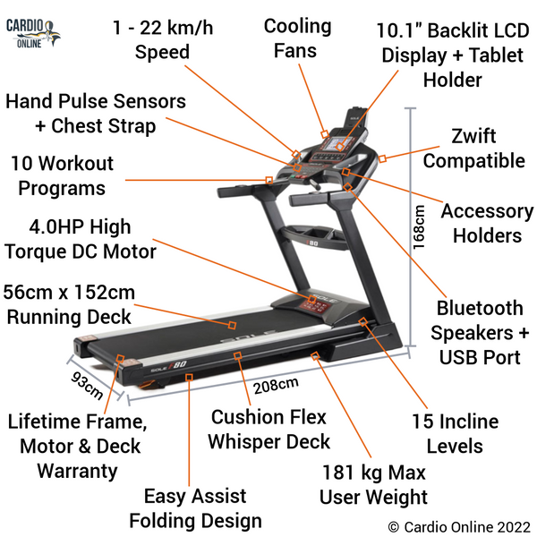 Sole F85 Treadmill Features