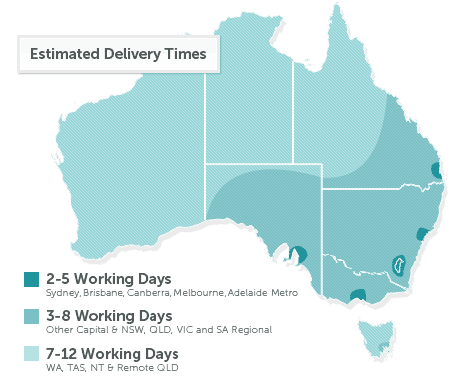 Estimated Shipping Times