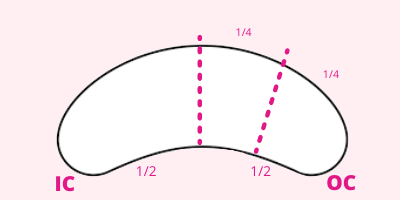 lash mapping step 2