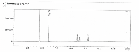 Cyanoacrylate glue purity - Flex from PLA