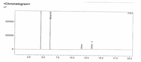 Cyanoacrylate glue purity - Halo from PLA