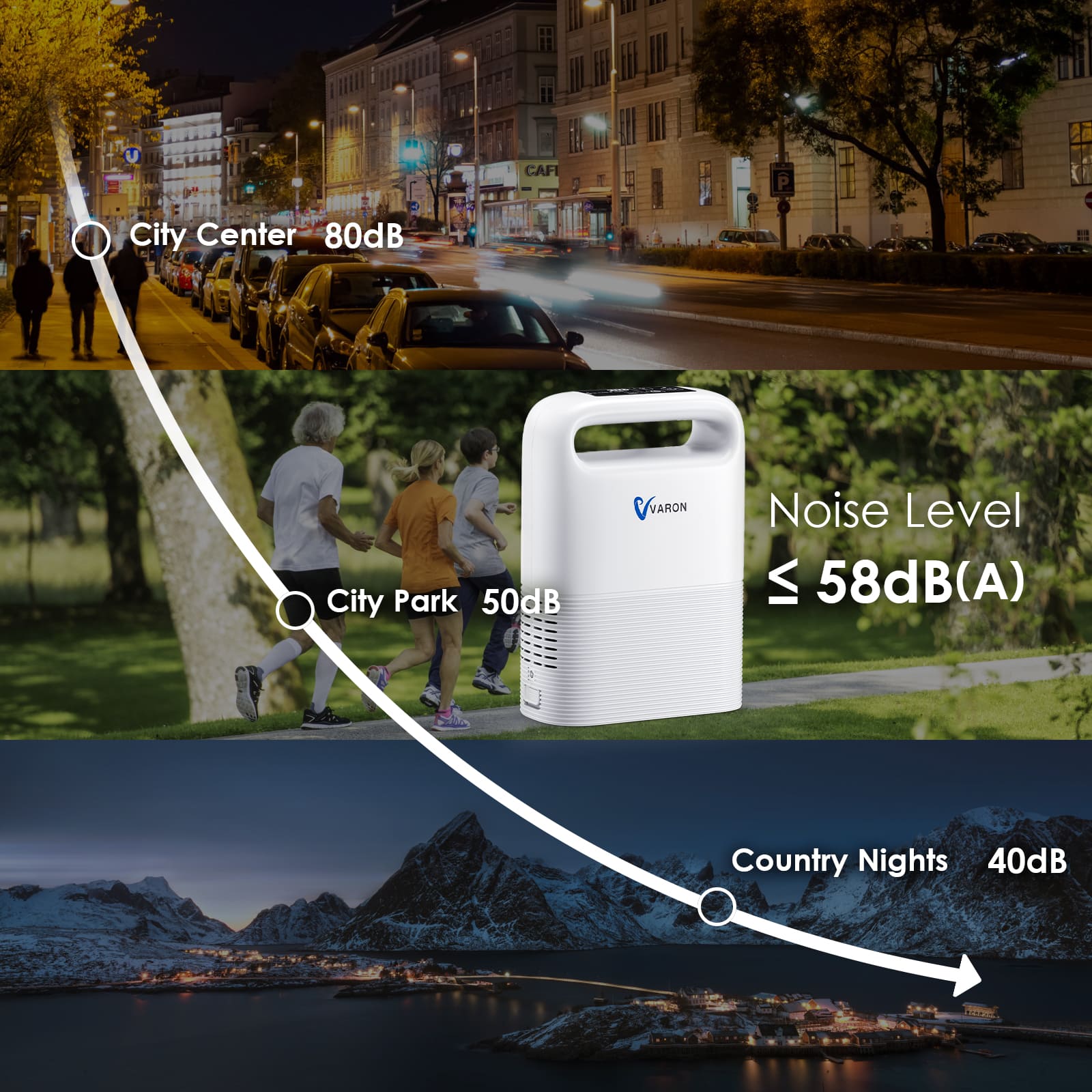 VARON 1-5L/min Pulse Flow Portable Oxygen Concentrator NT-02+ An Extra Extended Battery - Image 12