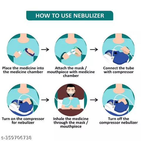 how to use a nebulizer