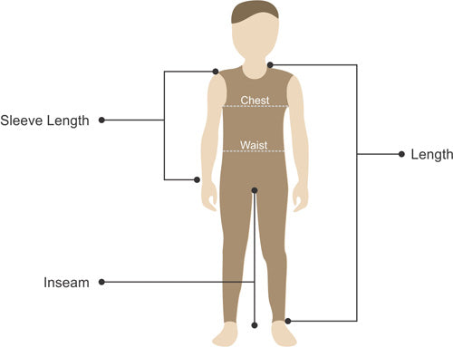 Body Measurement