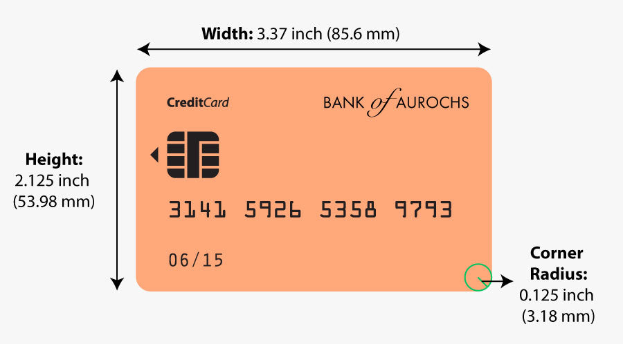 credit card size mm