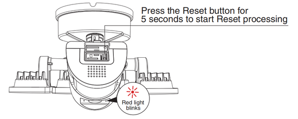 Reset the SX05 Floodlight Camera