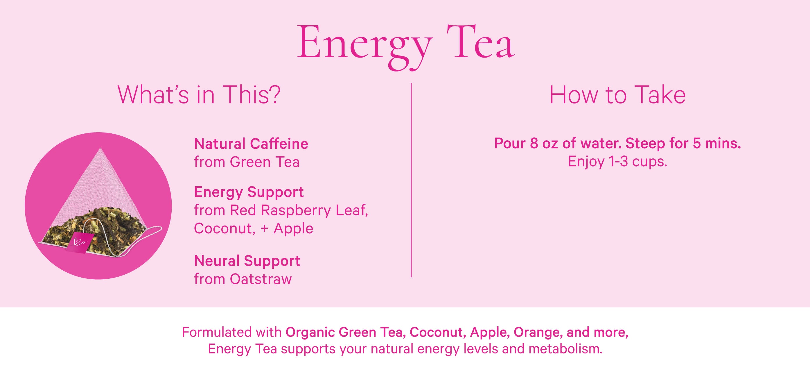 Energy Tea. What's in this? Natural Caffeine from Green Tea. Energy Support from Red Raspberry Leaf, Coconut, + Apple. Neural Support from Oatstraw. How to Take. Pour 8 oz of water. Steep for 5 mins. Enjoy 1-3 cups.
          Formulated with Organic Green Tea, Coconut, Apple, Orange, and more, Energy Tea supports your natural energy levels and metabolism.