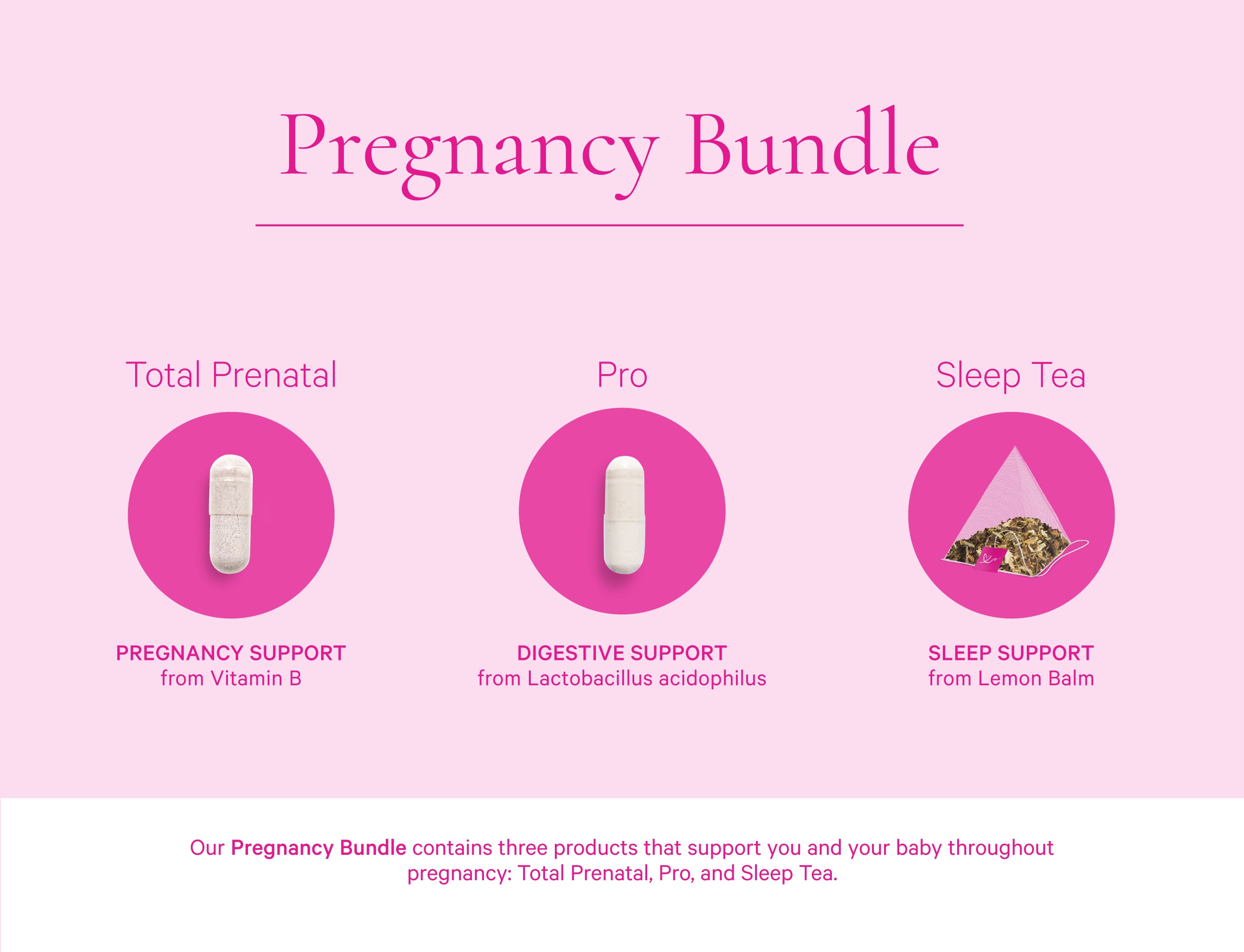 Pregnancy Bundle. Total Prenatal - pregnancy cupport from Vitamin B. Pro - digestive support from Lactobacillus acidophilus. Sleep Tea - sleep support from lemon balm.
Our Pregnancy Bundle contains three products to support you and your baby throughout pregnancy: Sleep Tea, Total Prenatal, and Pro.
