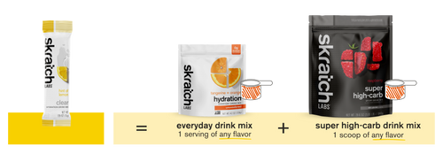 002-Mixology Matrix Graphic for Customized Hydration_Recreate Clear.png__PID:37fa64b7-67f8-4194-95a9-698750b7a66a