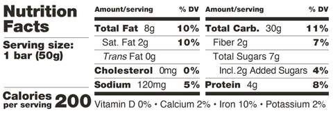 Anytime Energy Bar Chocolate Chips & Almonds Nutrition Label Skratch Labs