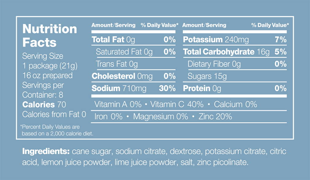 Buy essay online cheap fluids and hydration