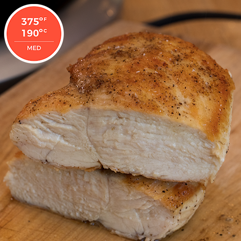 What Is the Correct Temperature of Cooked Chicken?