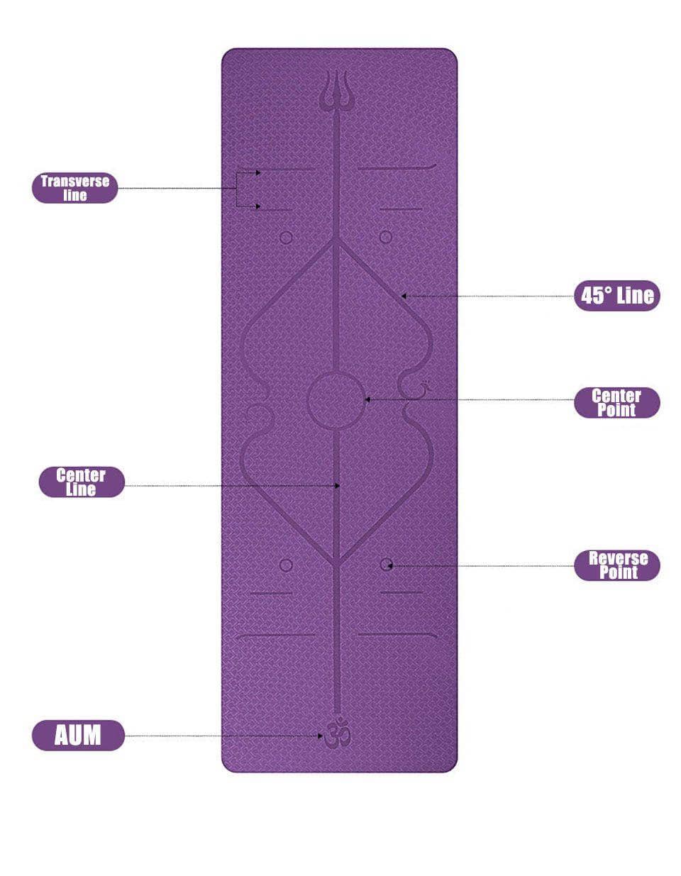 alignment yoga mat