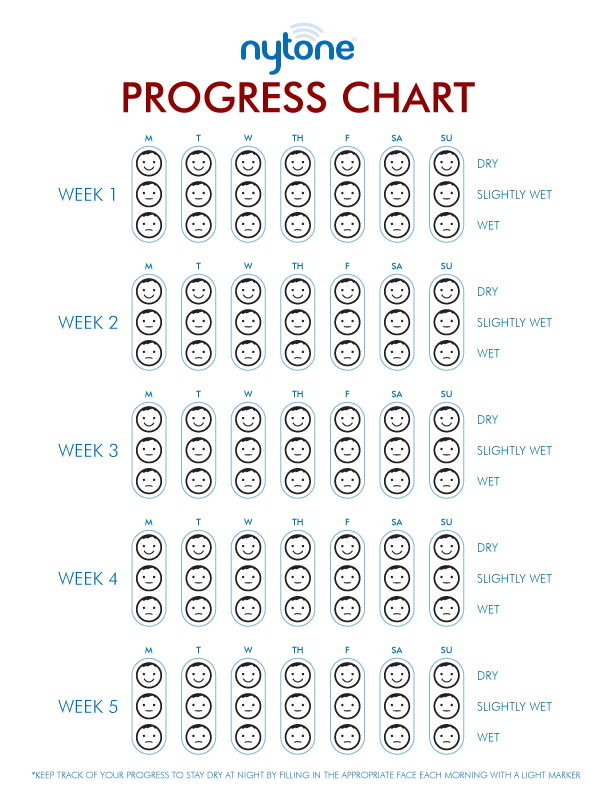 Free Bedwetting Chart Printable