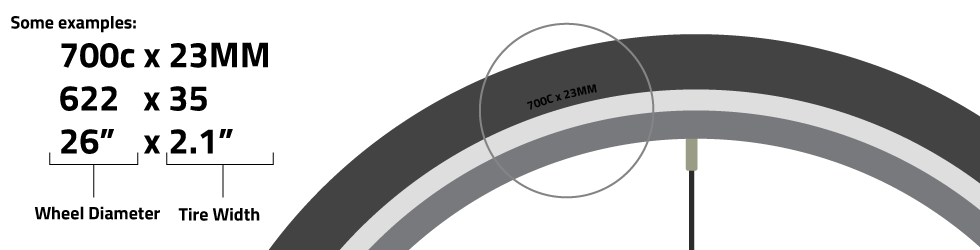 How do you choose the correct tire size for your bicycle?