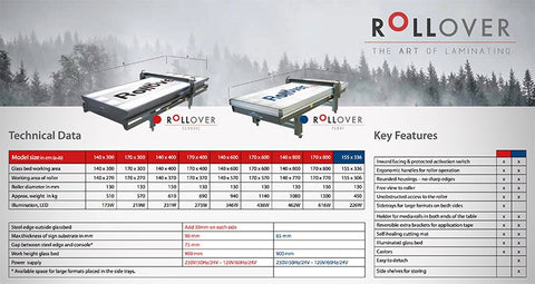 Flatbed Roller