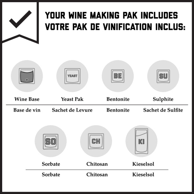 Wine making kit list with corresponding icons. Pak includes wine base, yeast pak, bentonite, sulphite, sorbate, chitosan, kiesol.